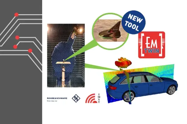 Antennen-Digital-Twin-Lösung von Rohde & Schwarz und IMST