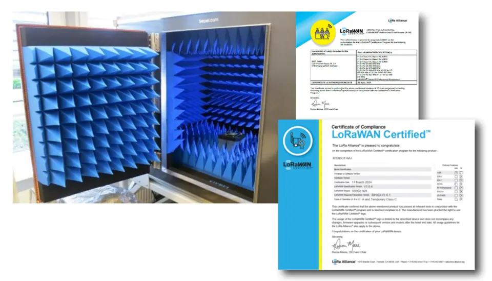 LoRaWAN&copy; Testkammer